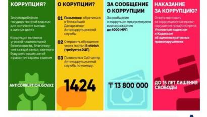 Уважаемые жители Тимирязевского района!