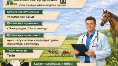 ГКП на ПХВ «Ветеринарная станция Тимирязевского района» КГУ «Управление ветеринарии акимата СКО» информирует