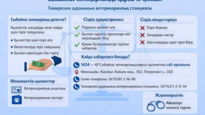 Коррупция – это не только угроза для нашего общества, но и для будущих поколений, которым мы обязаны передать лучший мир. Борьба с коррупцией – это борьба за будущее нашей страны.